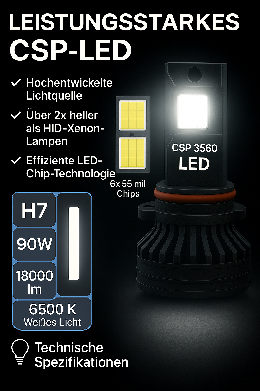 H7 LED Auto Scheinwerfer – 90W 18000LM, 6500K Weiß, Mini Design